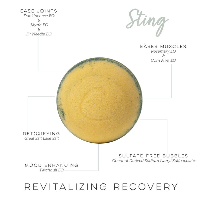 Sting Therapy Bath Bomb (Recovery - Bubble Bath)